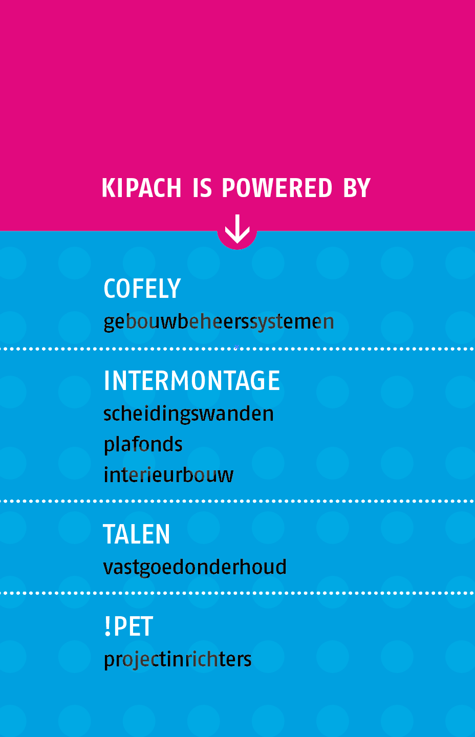 KIPACH | visitekaart achterzijde